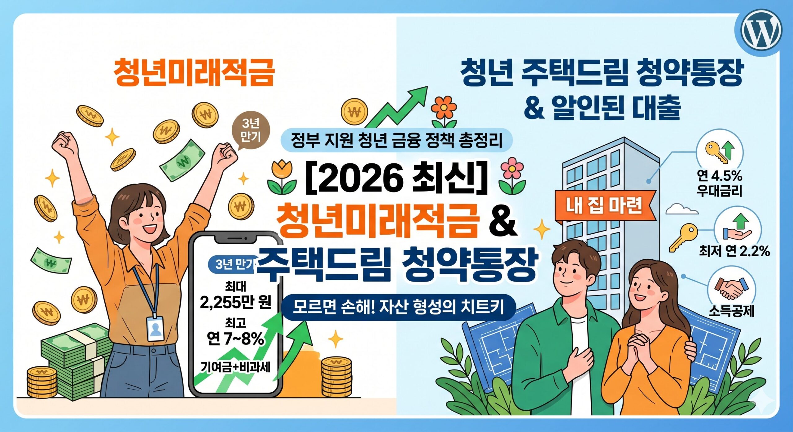 [2026년 최신] 청년미래적금부터 주택드림까지, 모르면 최소 2천만 원 손해 보는 정부 청년 금융 정책 총정리